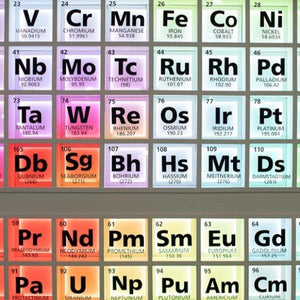 Periodic Table of Elements (ELE)